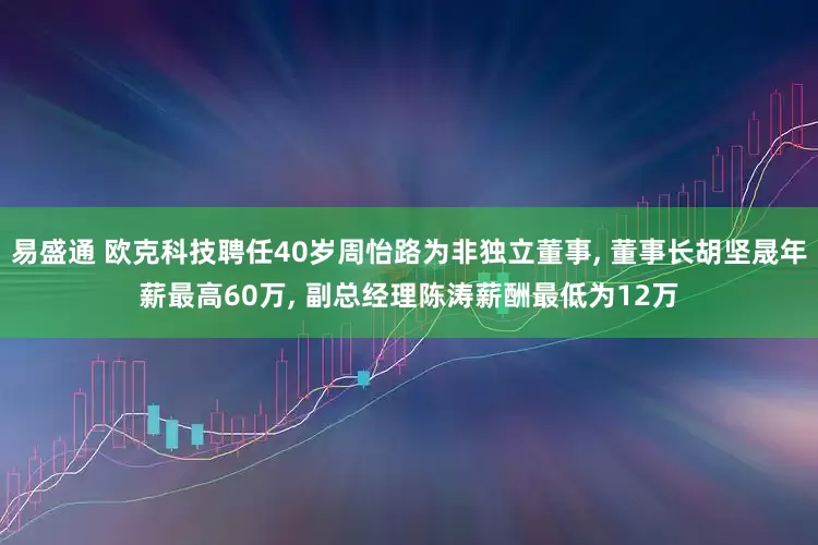 易盛通 欧克科技聘任40岁周怡路为非独立董事, 董事长胡坚晟年薪最高60万, 副总经理陈涛薪酬最低为12万