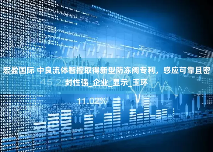 宏盈国际 中良流体智控取得新型防冻阀专利，感应可靠且密封性强_企业_显示_玉环