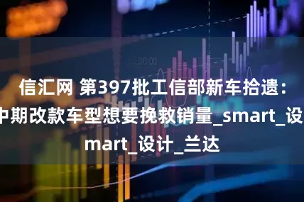 信汇网 第397批工信部新车拾遗：一大波中期改款车型想要挽救销量_smart_设计_兰达